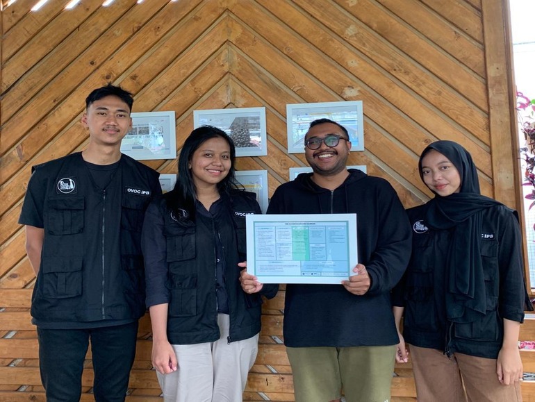 Membuat BMC BUMDesma Kopi Cikajang